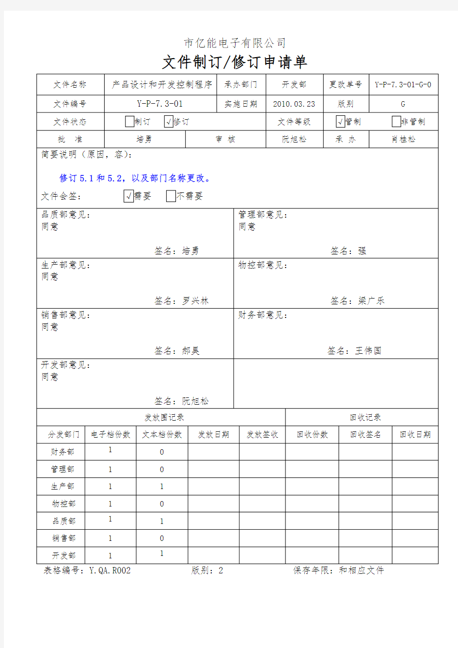 产品设计和开发控制程序文件