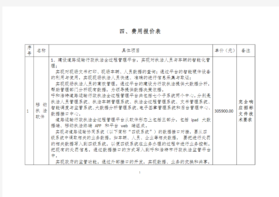 四、费用报价表