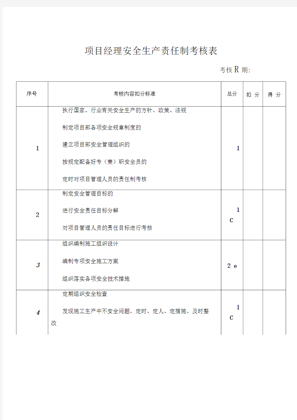 各岗位安全生产责任制考核表