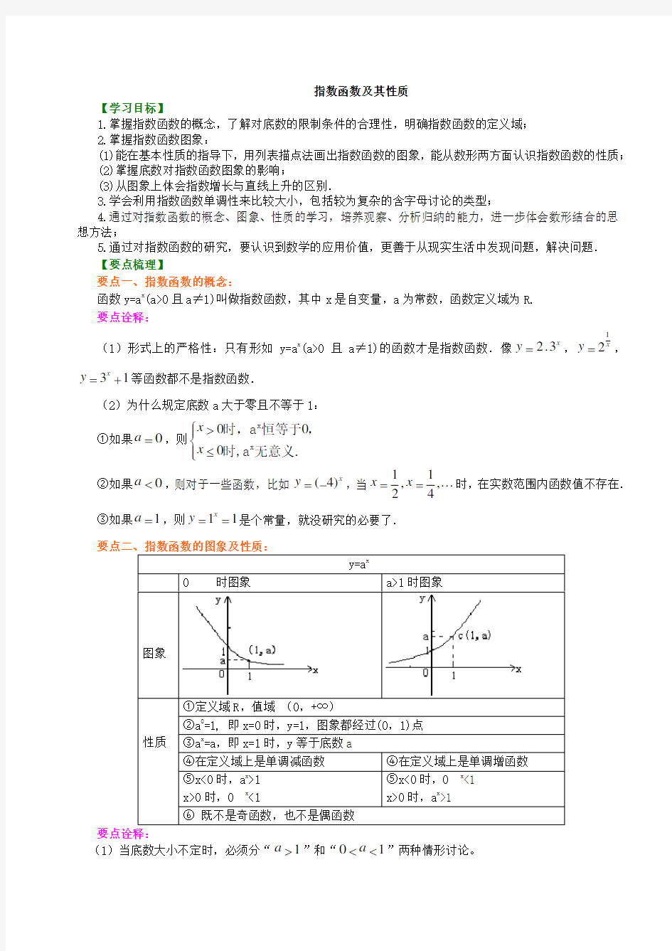 知识讲解-指数函数及其性质-基础