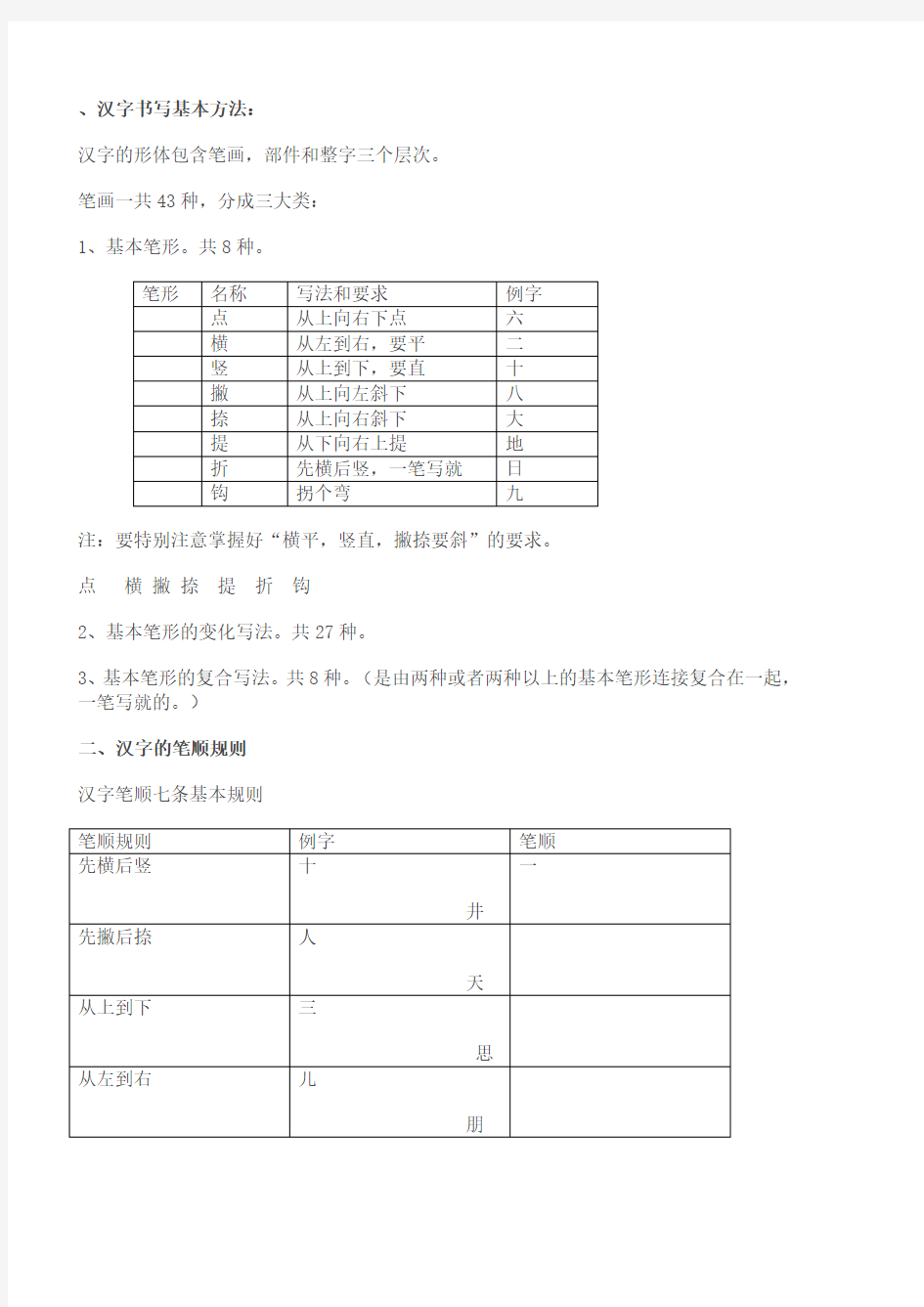 汉字书写基本方法