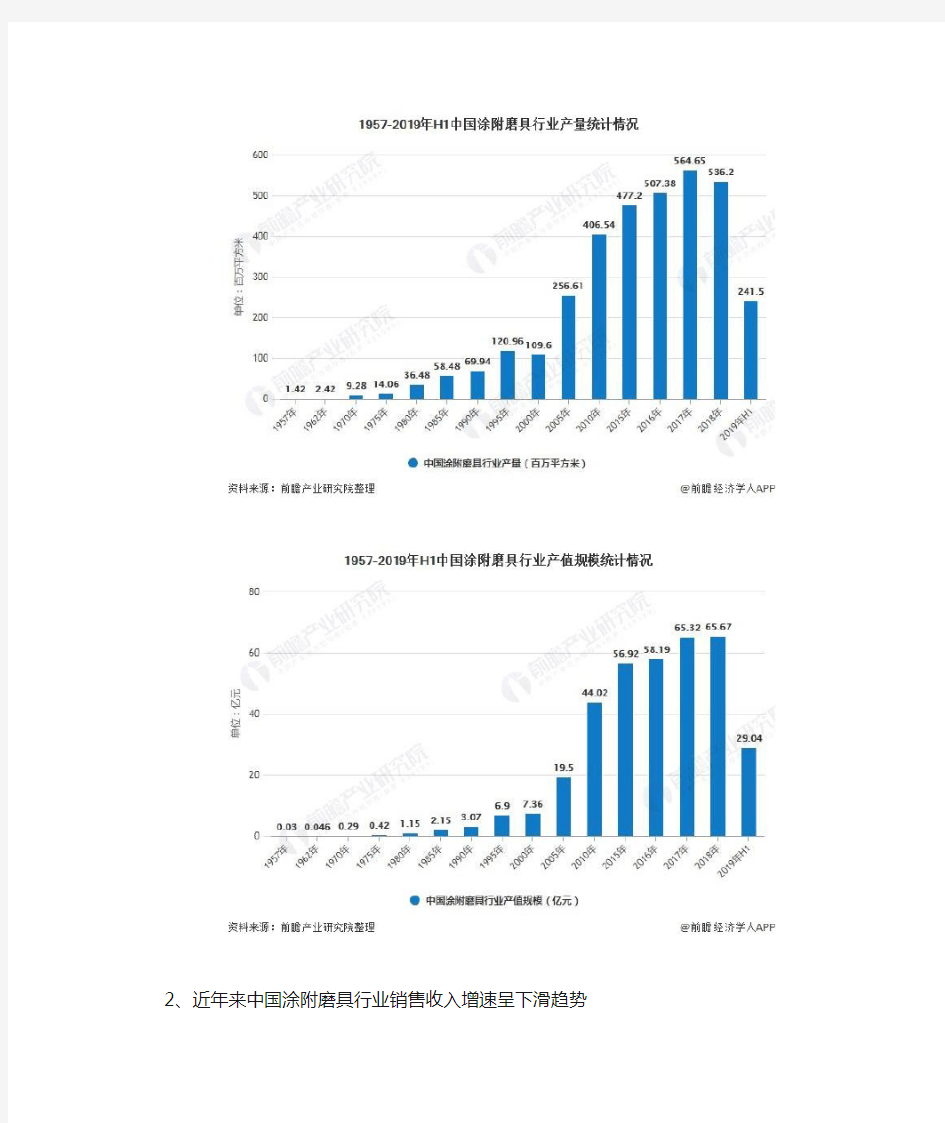 2019年中国涂附磨具行业市场现状及发展趋势分析 产量增长低于产值增长将成为常态