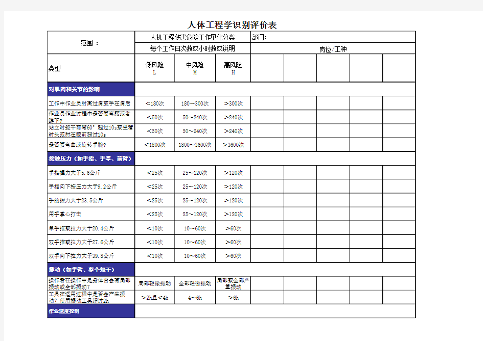 人体工程学识别评价表ok