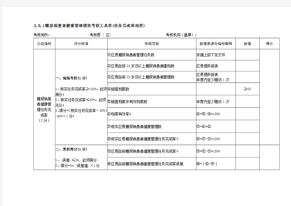 糖尿病患者健康管理绩效考核工具表(任务完成率用表)