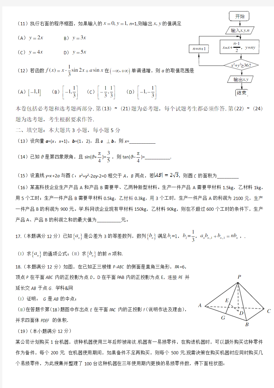 2016湖南数学高考文科试卷及解答