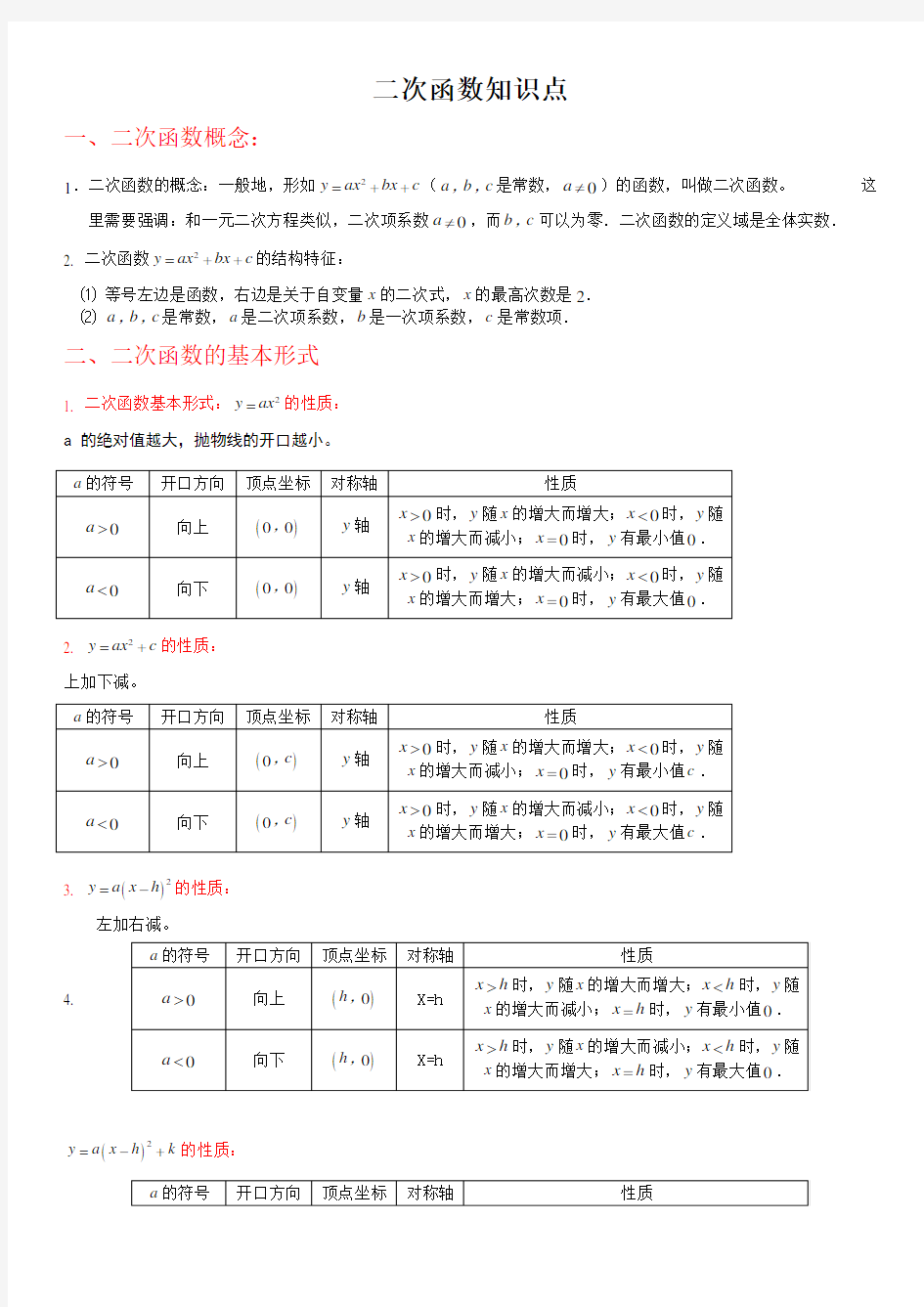 二次函数知识点总结和分类试题[精华篇]