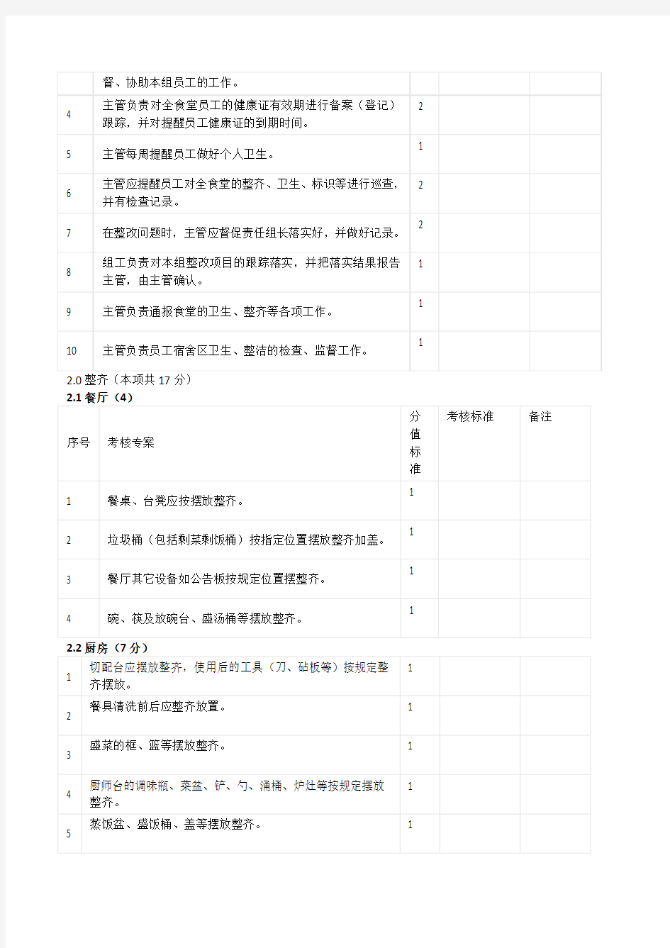 8s管理细则