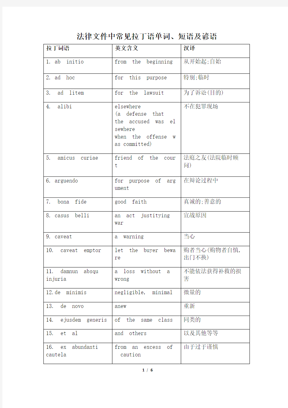 法律文件中常见拉丁语单词、短语及谚语