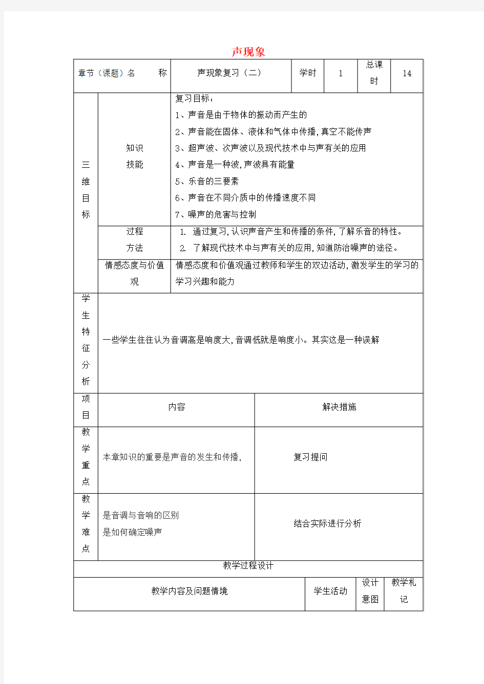 中考物理声现象复习教案