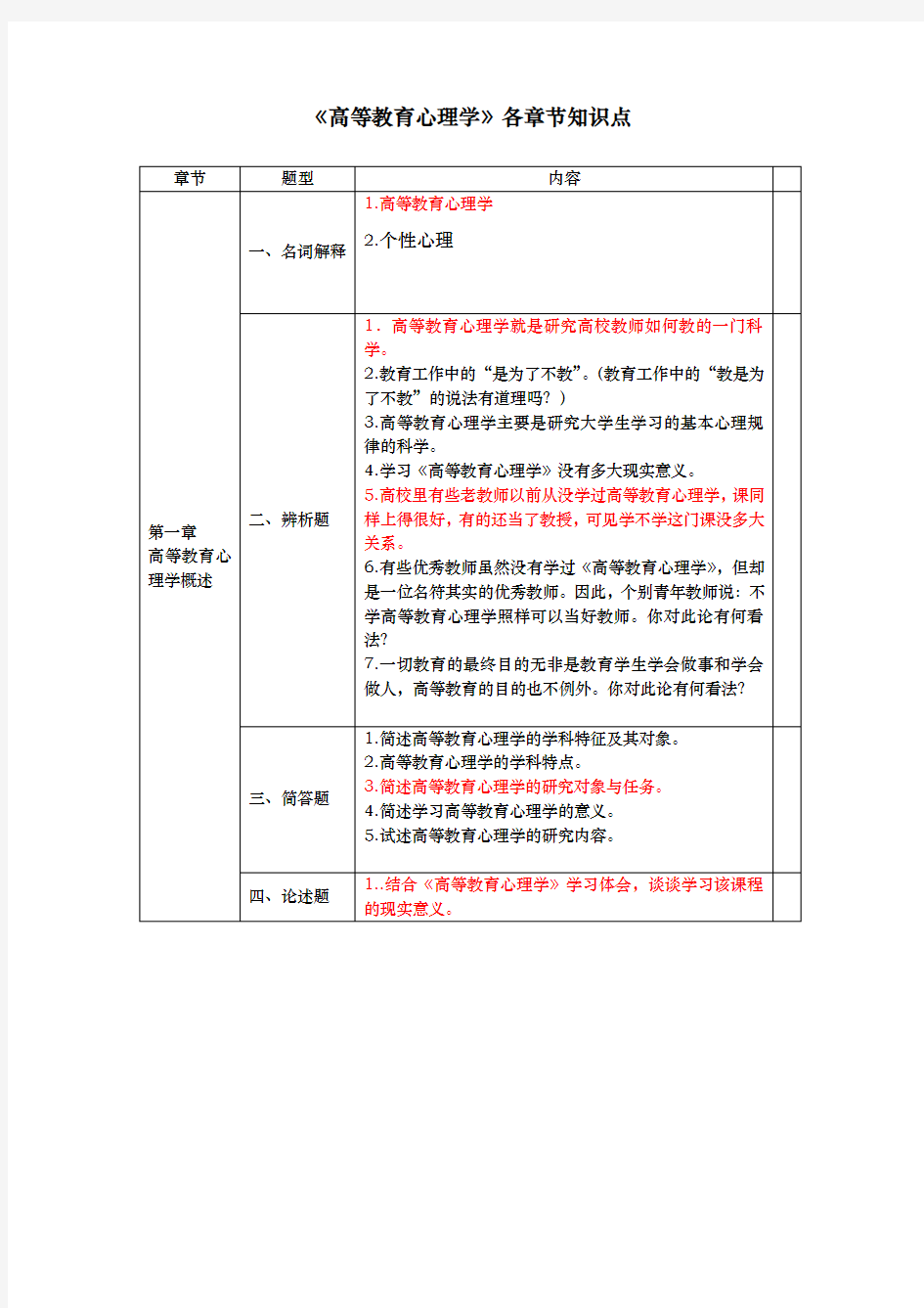 高等教育心理学资料各章节知识点汇总