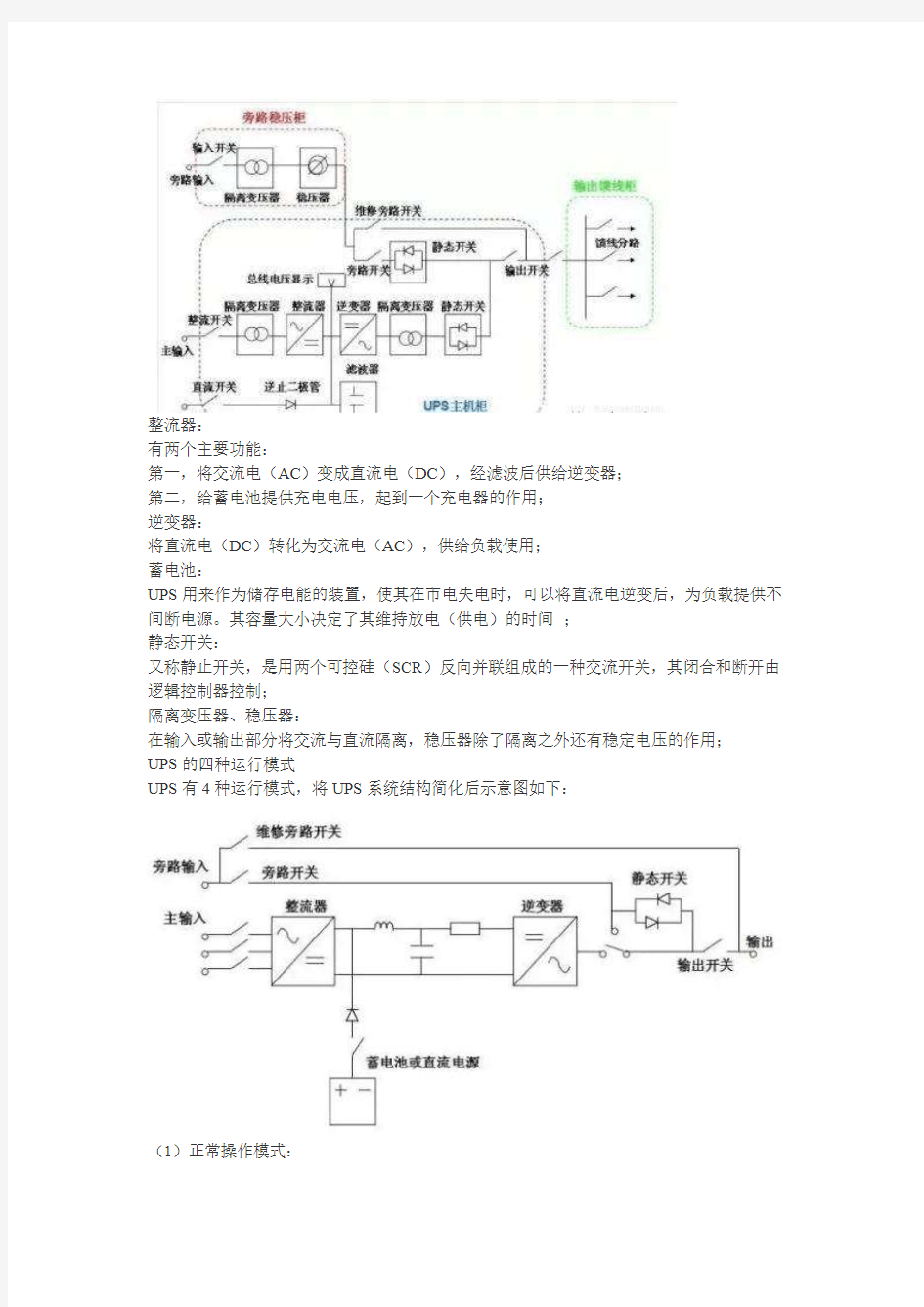 电力系统UPS详解