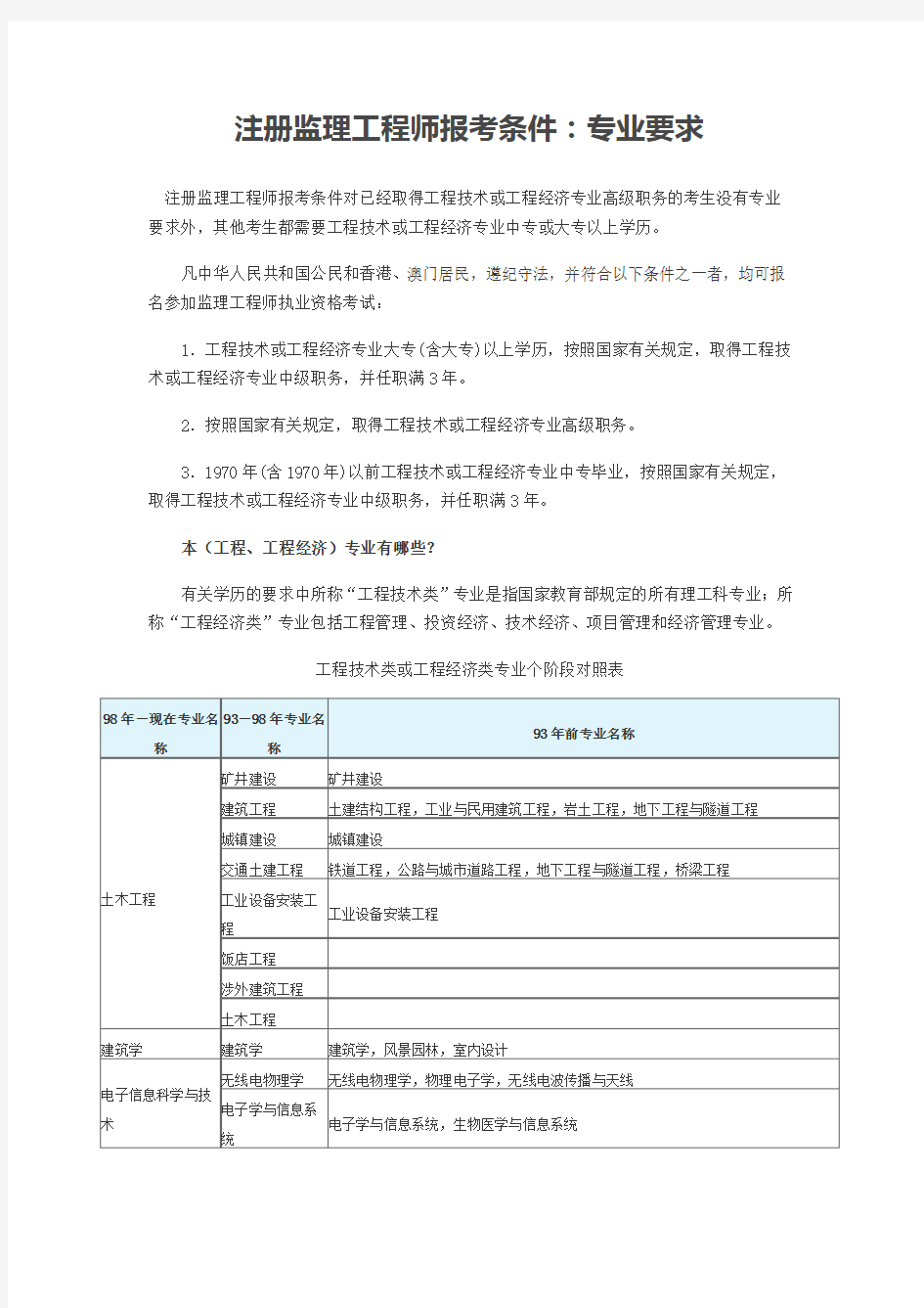 2019年注册监理工程师报考条件.doc