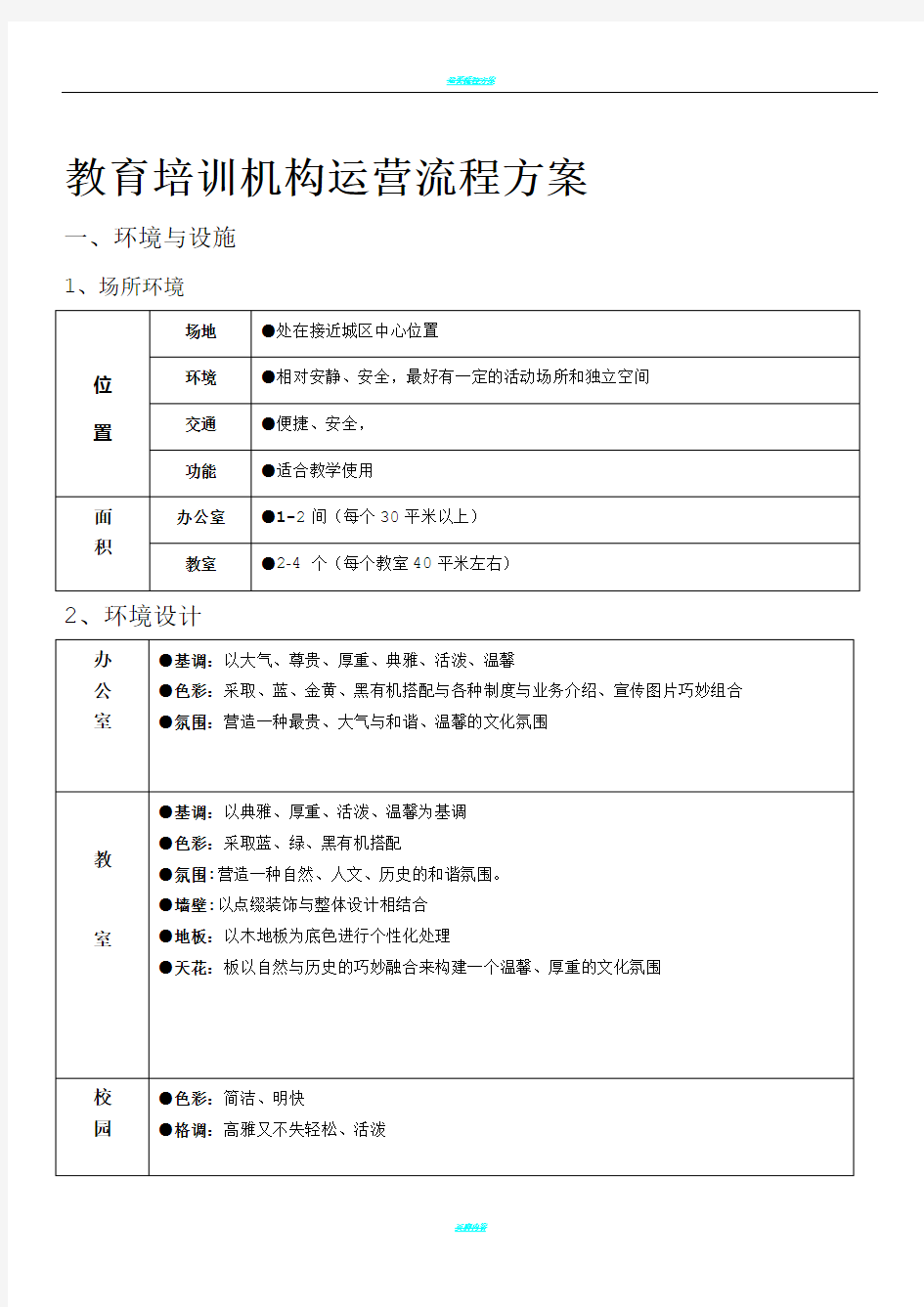 培训机构运营流程的方案(八项方案)