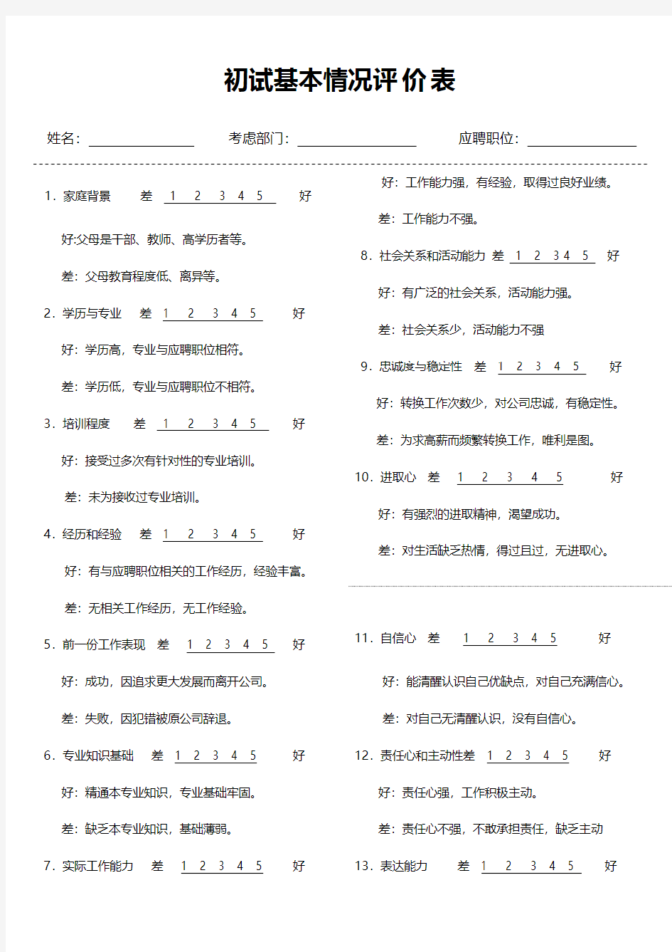 【面试】初试基本情况评价表