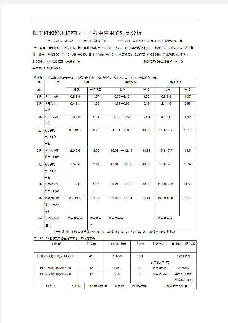 锤击桩与静压机比较