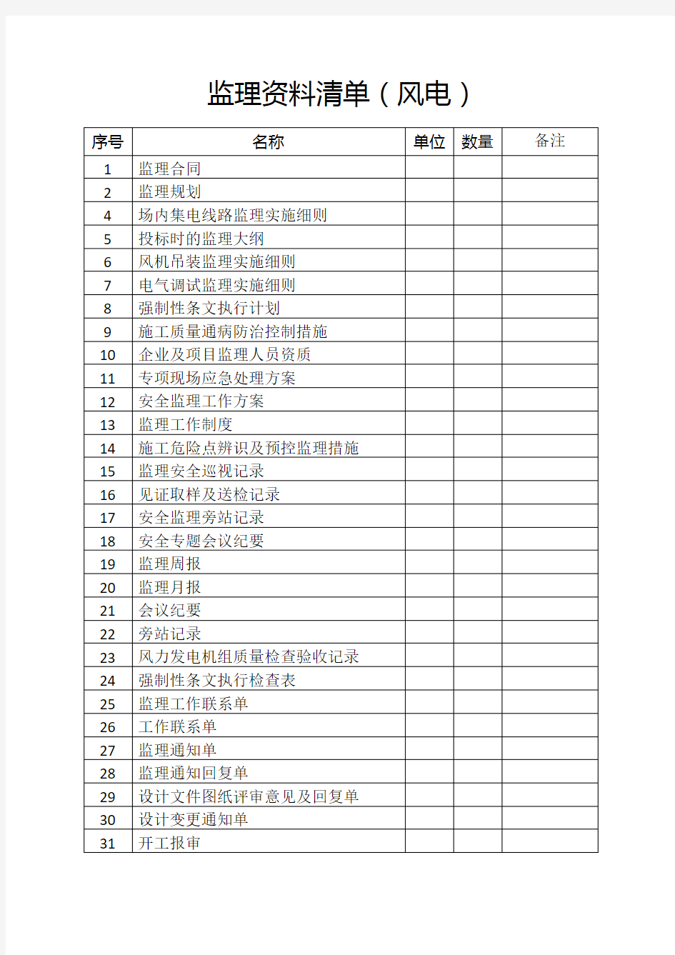 工程监理资料清单(风电)