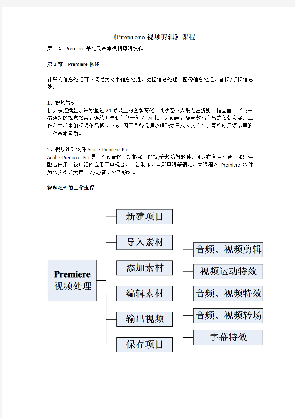 《影视后期制作》培训-课程资料