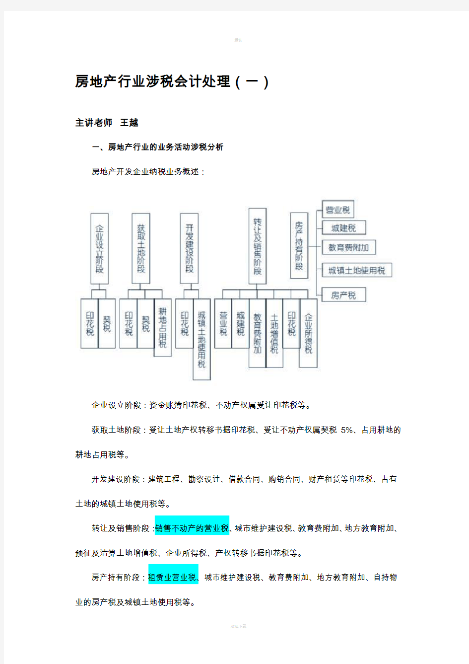 房地产企业涉税会计处理