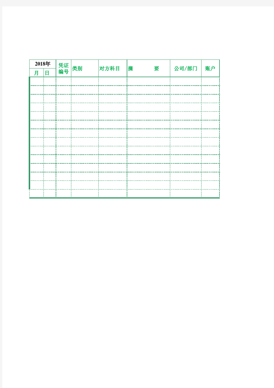 现金日记账-自动生成日报表