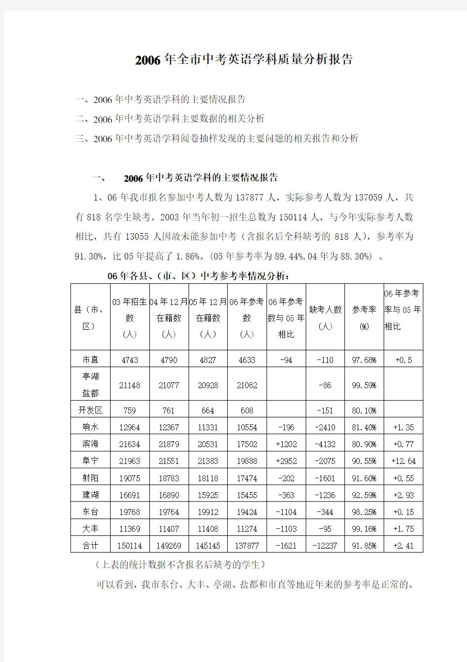 全市中考英语学科质量分析报告