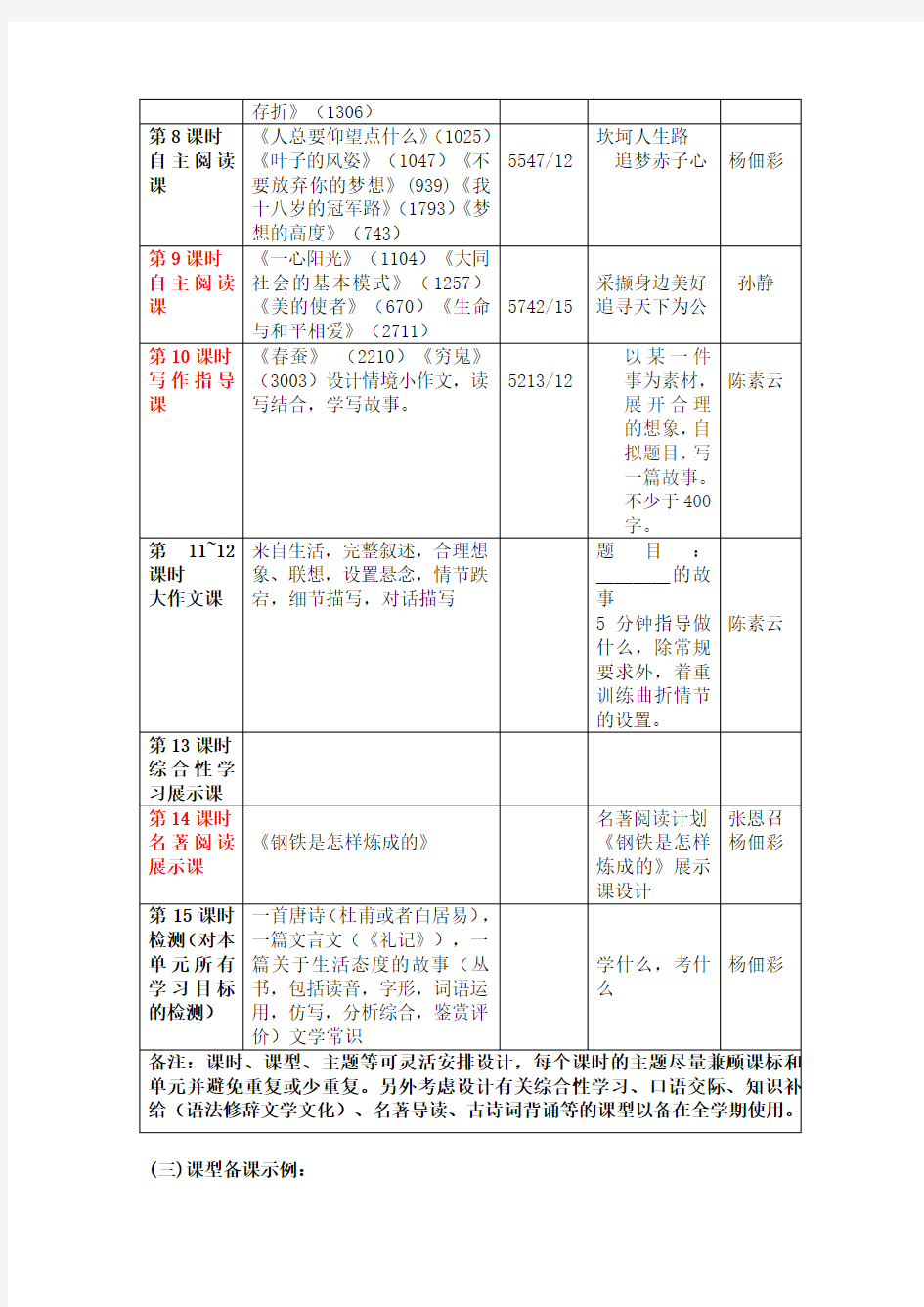 初中语文主题学习八年级下册第六单元整体备课教学设计