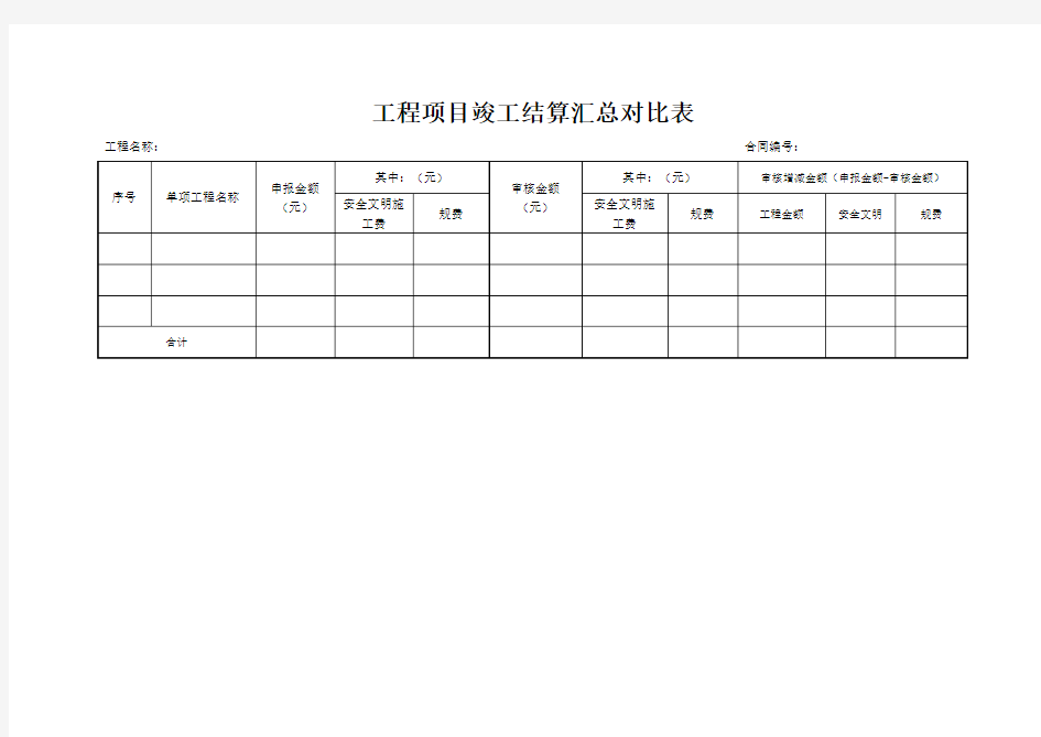 工程项目竣工结算汇总对比表