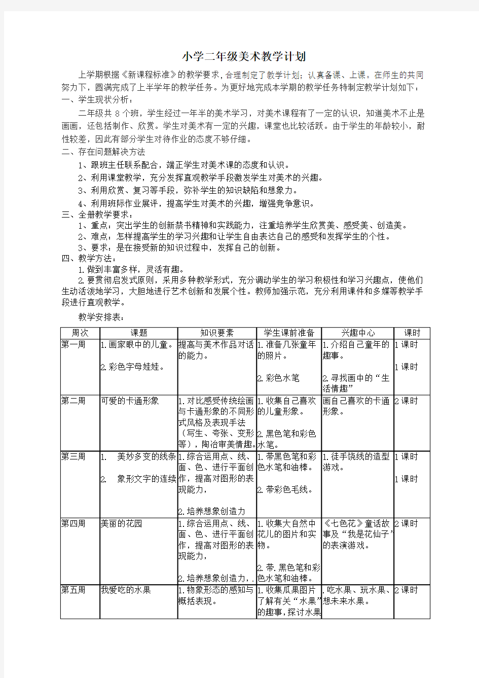 最新岭南版二年级下册美术全册教案