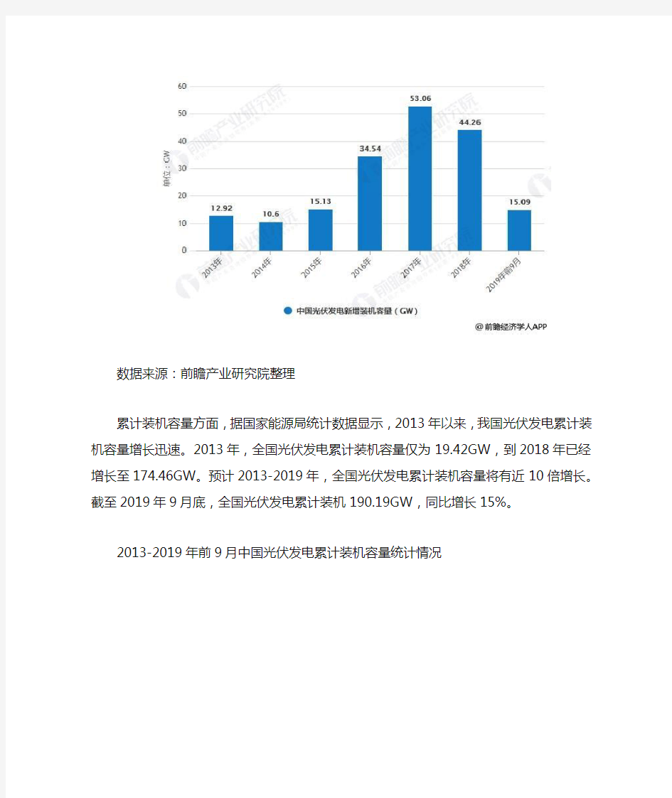 2019年中国光伏发电行业市场现状及发展趋势分析 531政策推动精细化、高质量转变