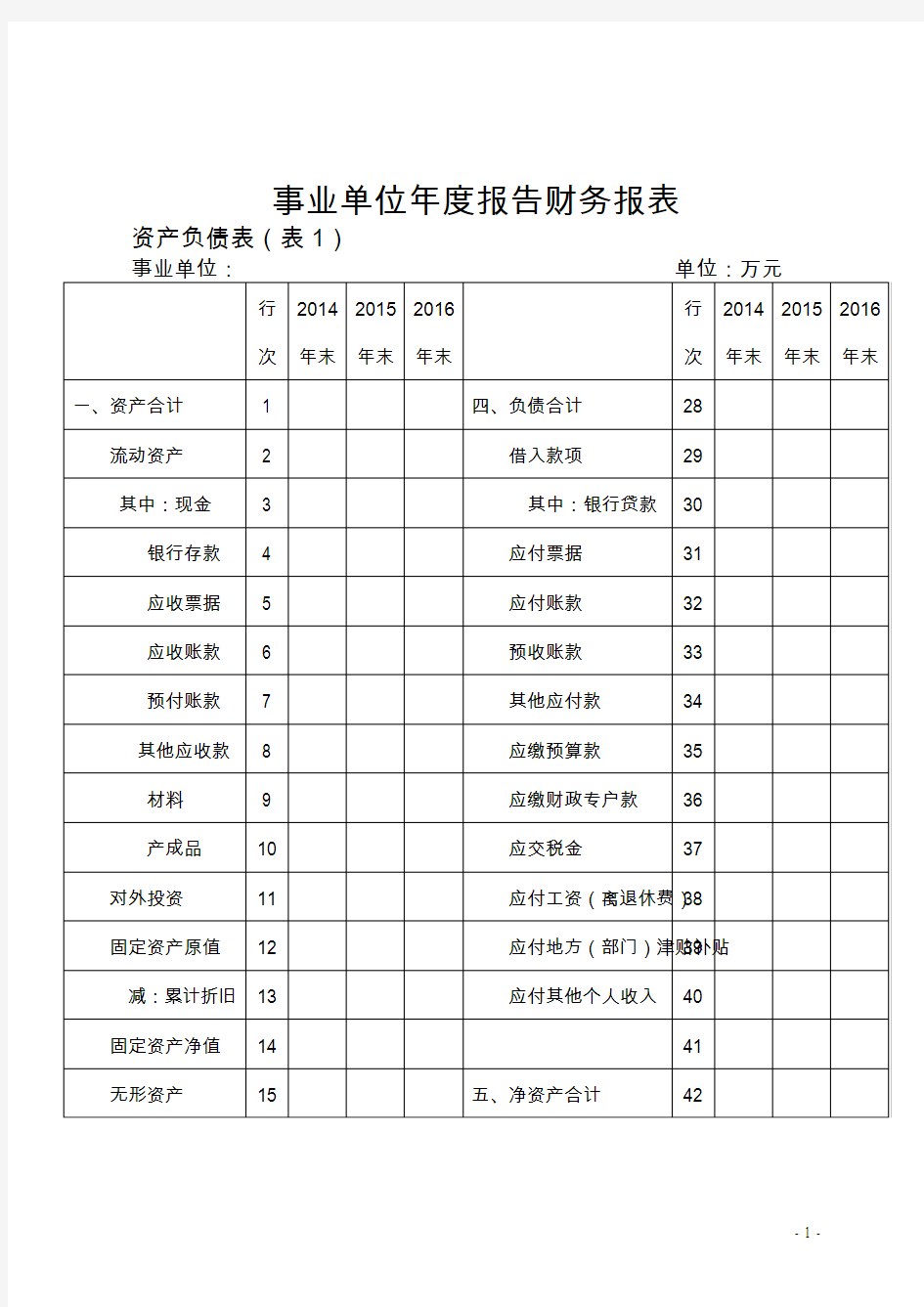 事业单位报告财务报表