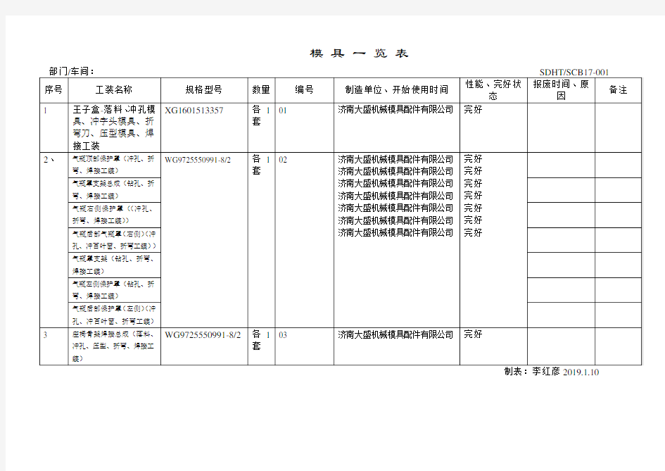 冲压模具一览表