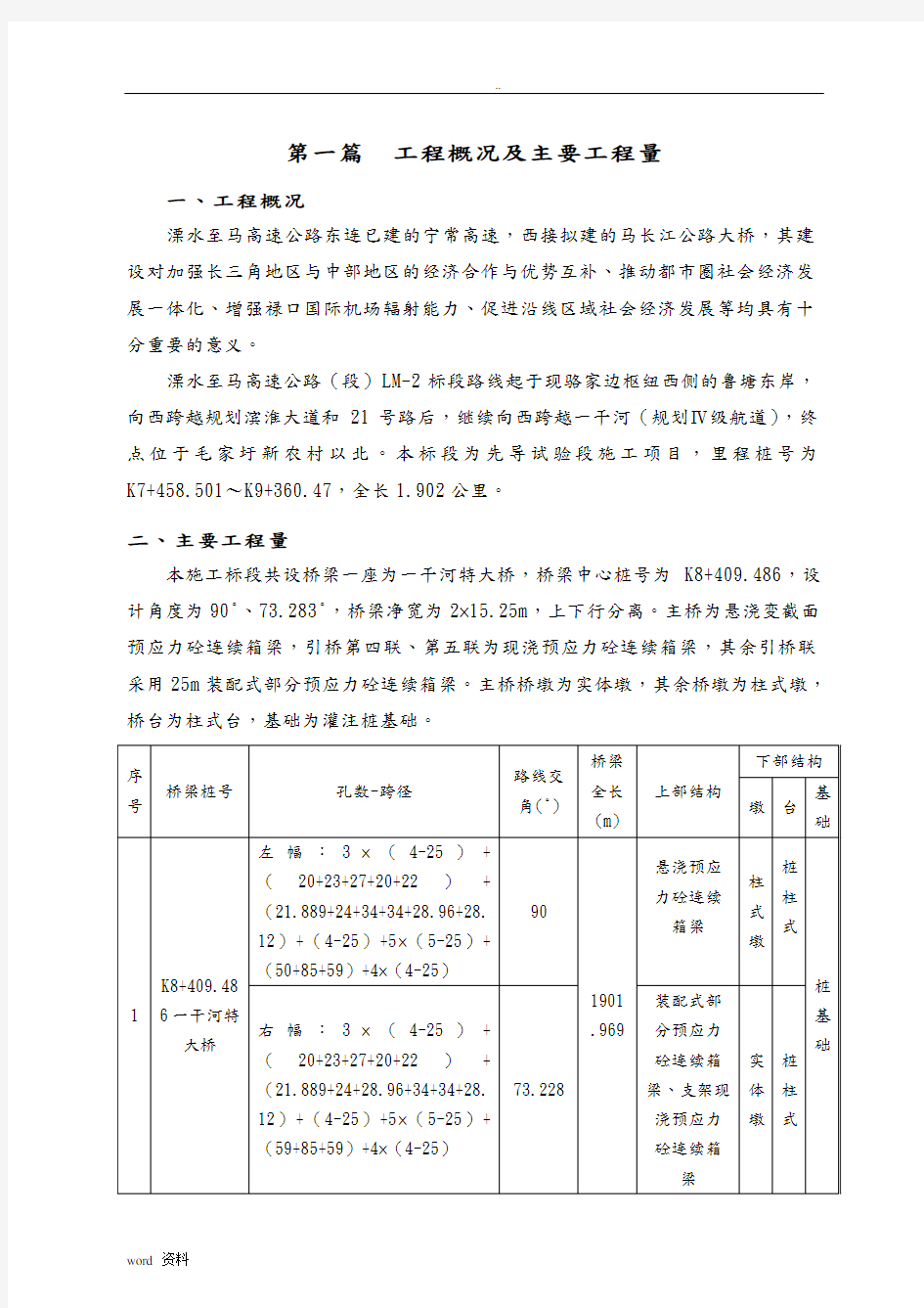 项目质量实施计划书