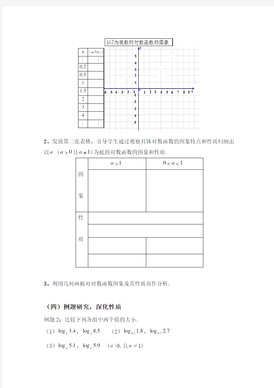 高中数学必修1《对数函数及其性质》教案