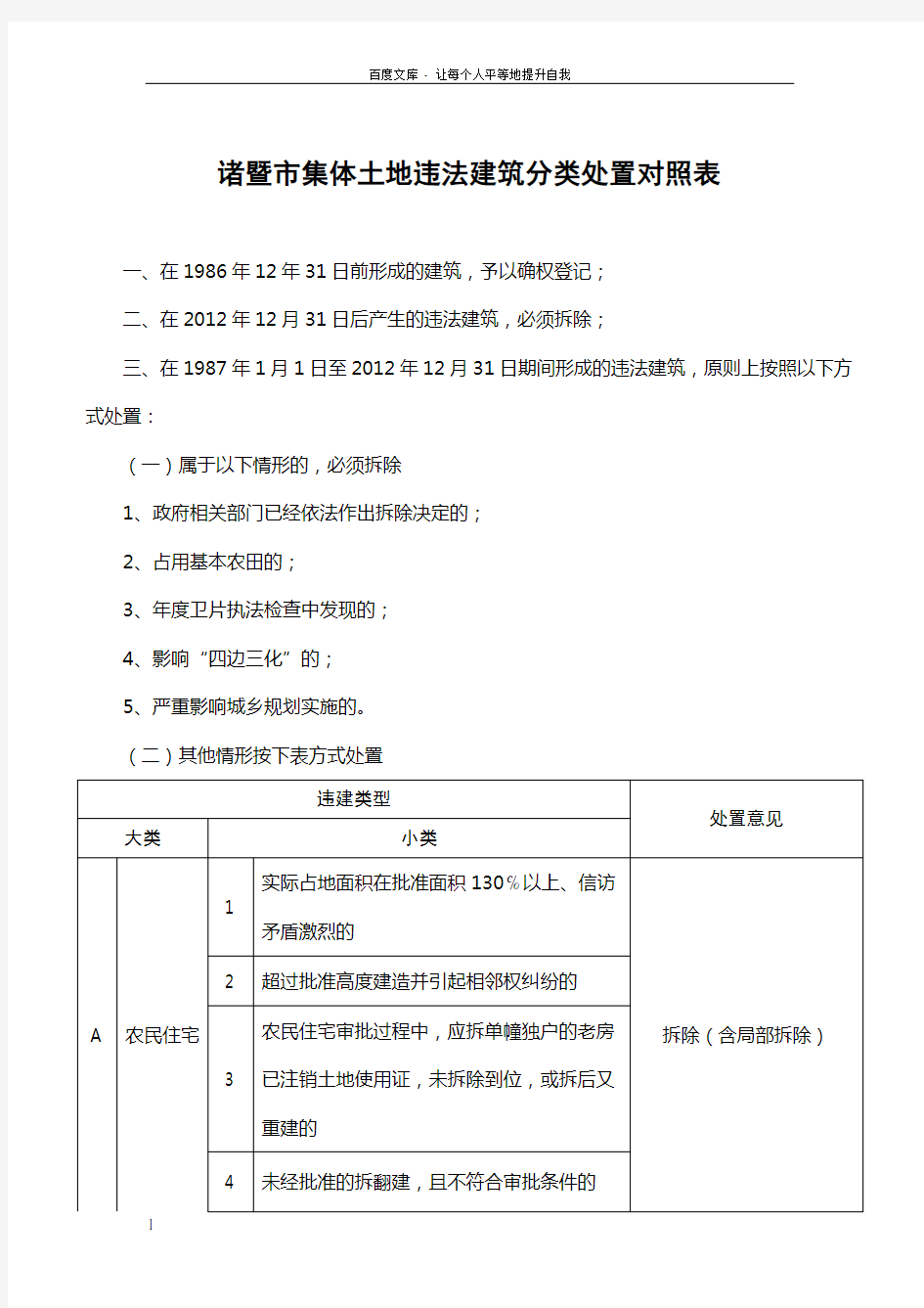 诸暨市违法建设分类处置对照表