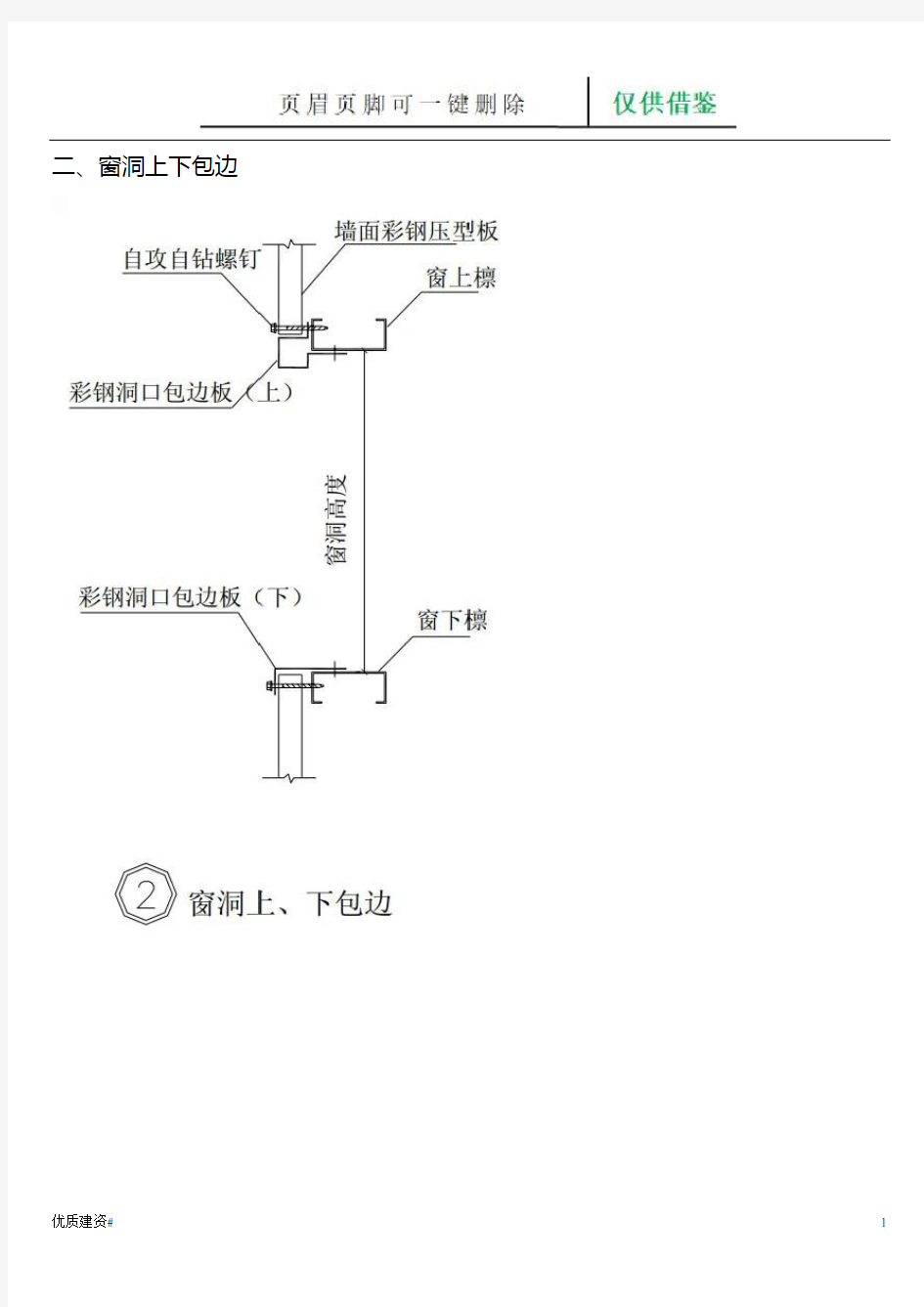 钢结构建筑构造图集(门窗包边部分)(学习建筑)