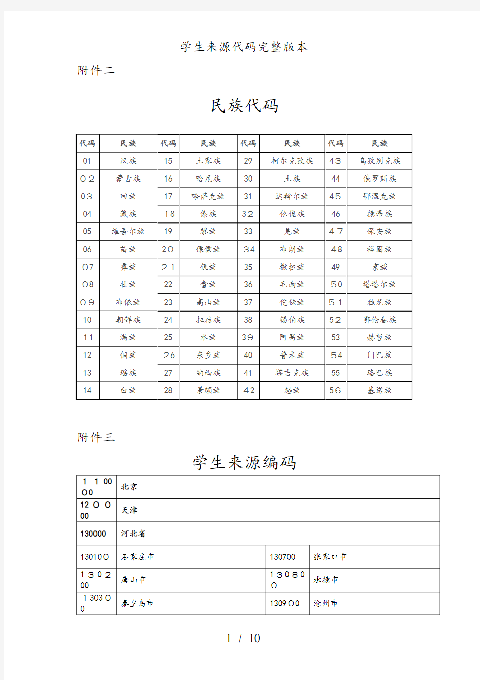 学生来源代码完整版本