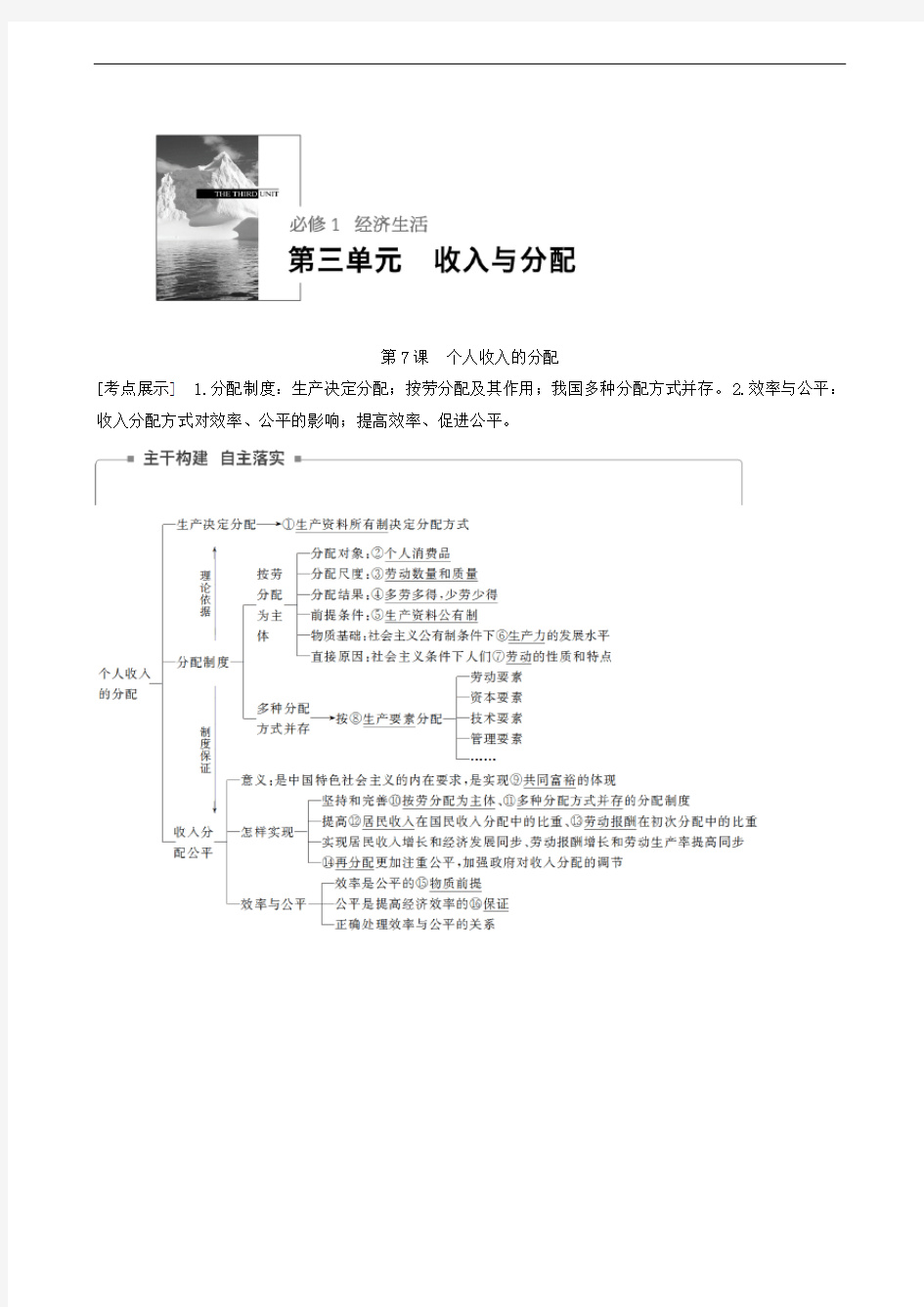 2020届高考一轮复习：必修1 第3单元 第7课 个人收入的分配