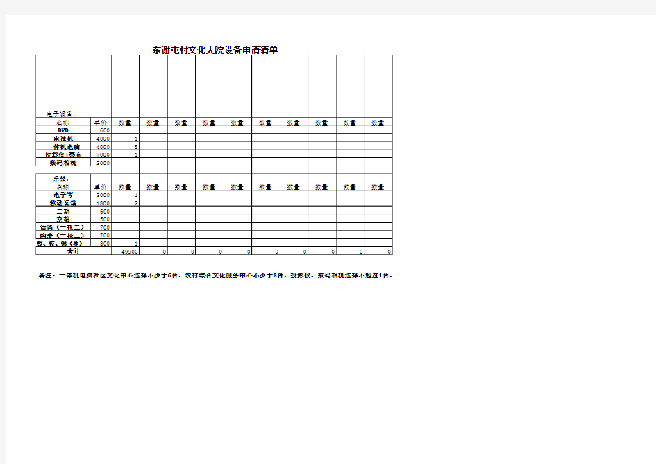 2019社区文化中心和农村综合文化服务中心文化设备购置