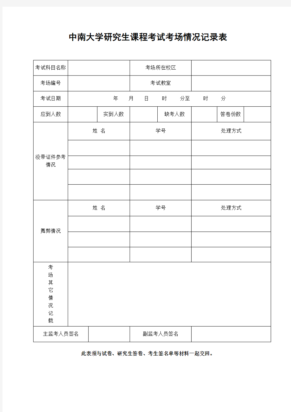 中南大学研究生课程考试考场情况记录表