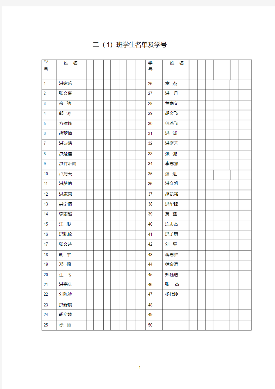 (完整word)二年级学生名单.pdf