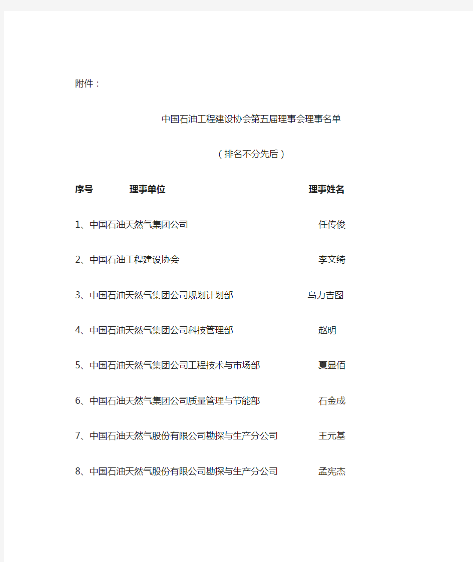 中国石油工程建设协会第五届理事会理事名单