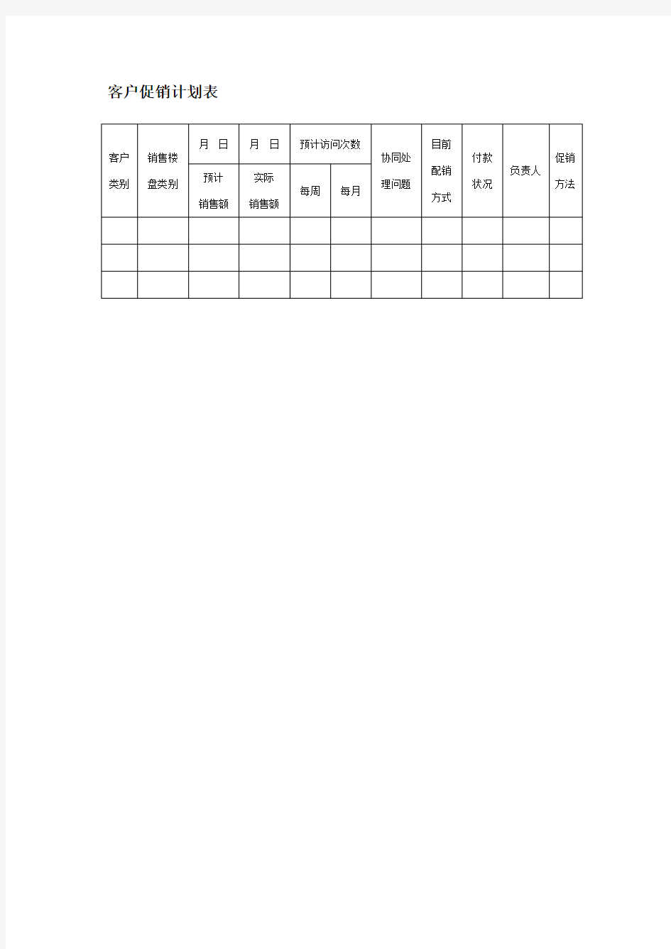 客户促销计划表