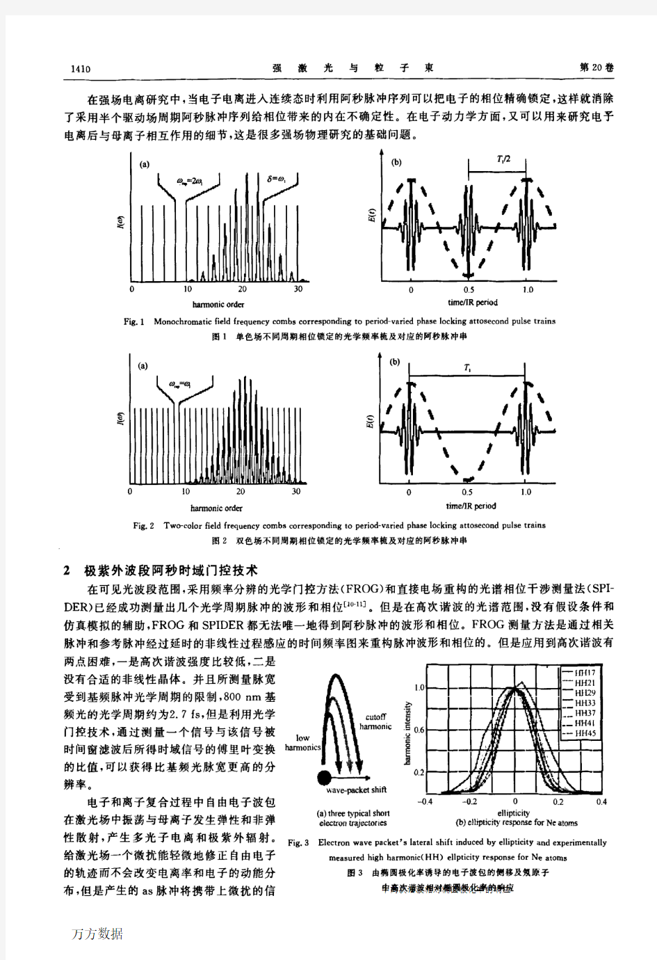 高次谐波产生阿秒极紫外和X光脉冲研究新进展 (1)