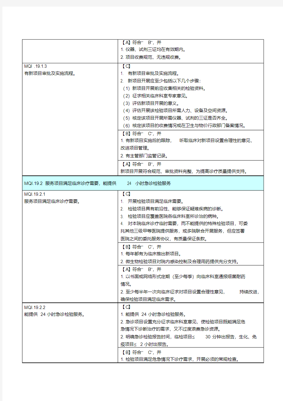 三级传染病医院临床检验质量管理与持续改进评审标准与评审细则