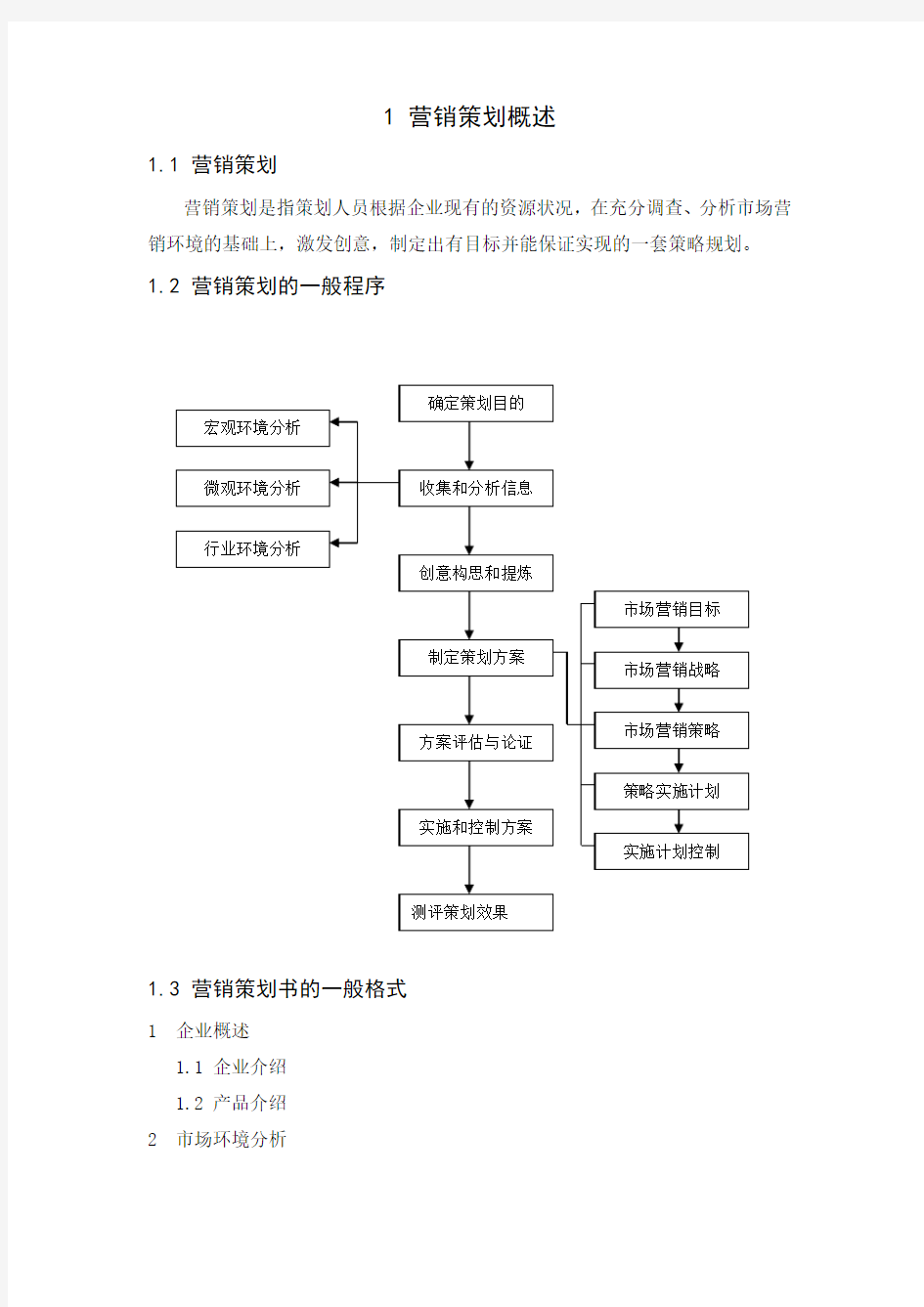 营销策划实训手册