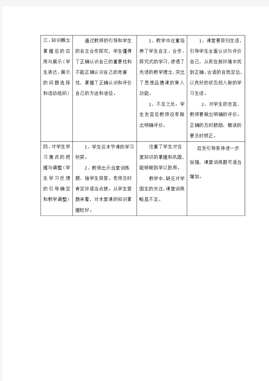 课堂教学方法的意见与建议