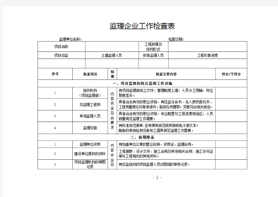 监理企业工作检查表