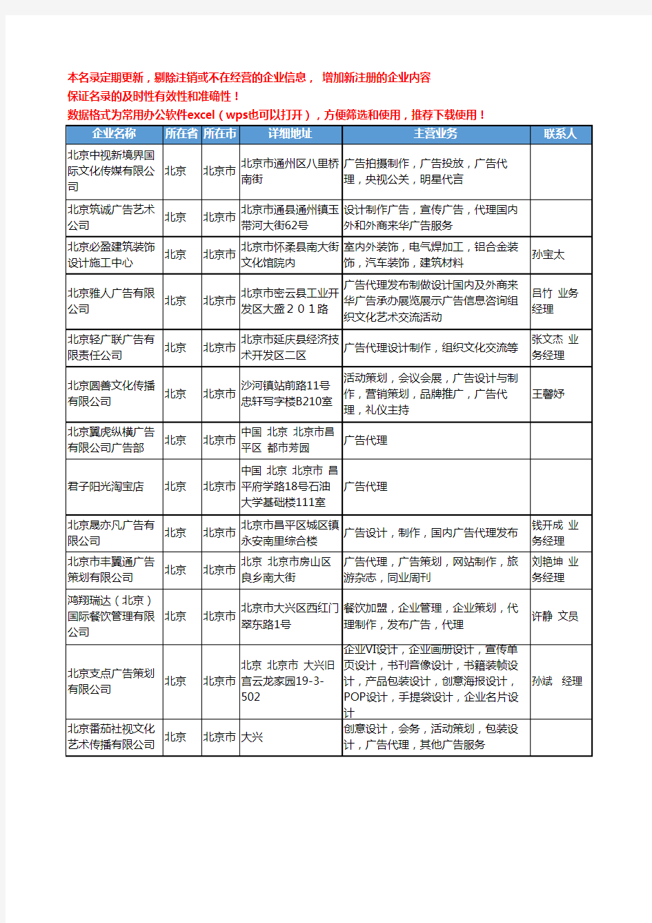 2020新版北京市广告代理工商企业公司名录名单黄页联系方式大全111家