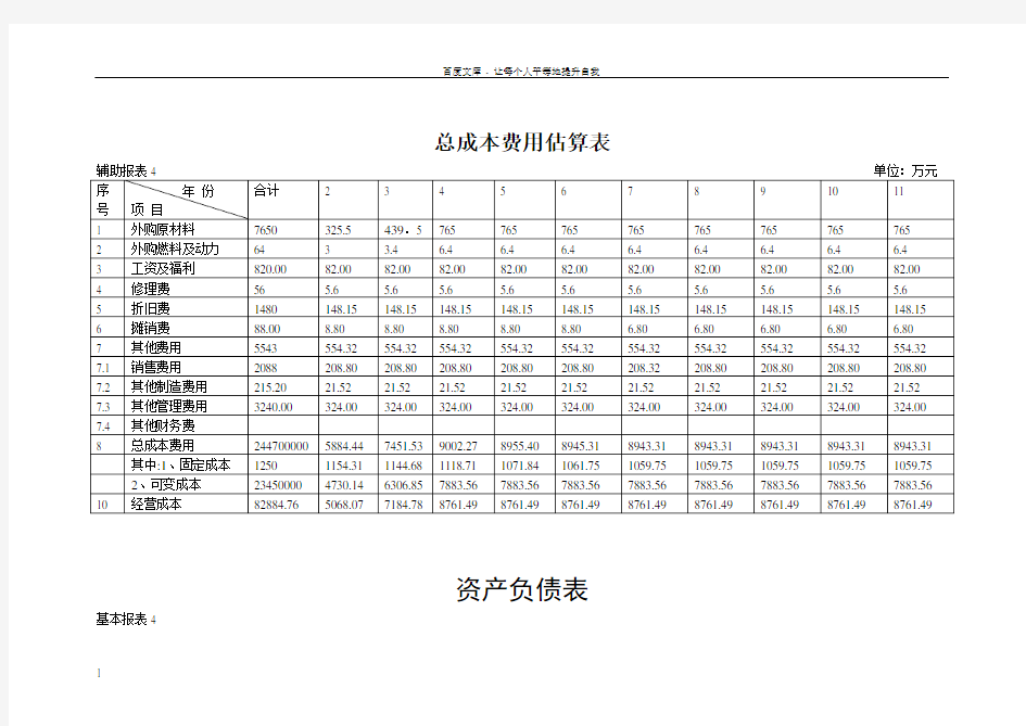 总成本费用估算表