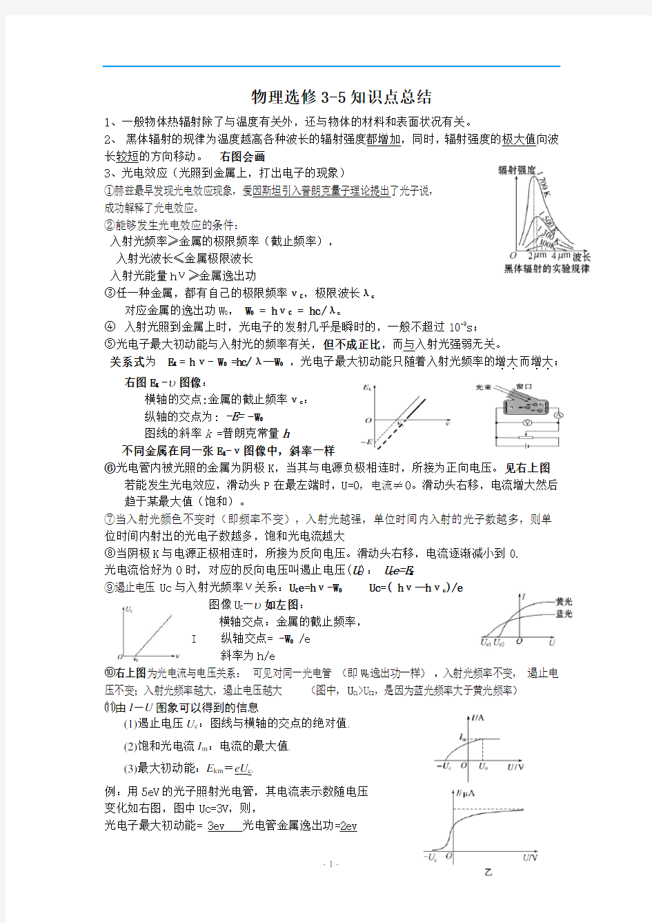 人教版高二物理选修3-5知识点总结