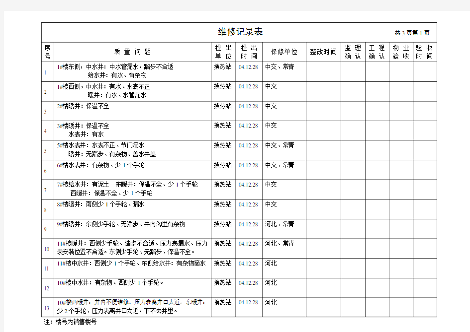 维修记录表-1